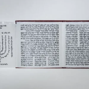 Pitum HaKetoret 3-Panel – Ksav SEFARDI – Beautiful Case – W/ Lamnatzeach Menorah
