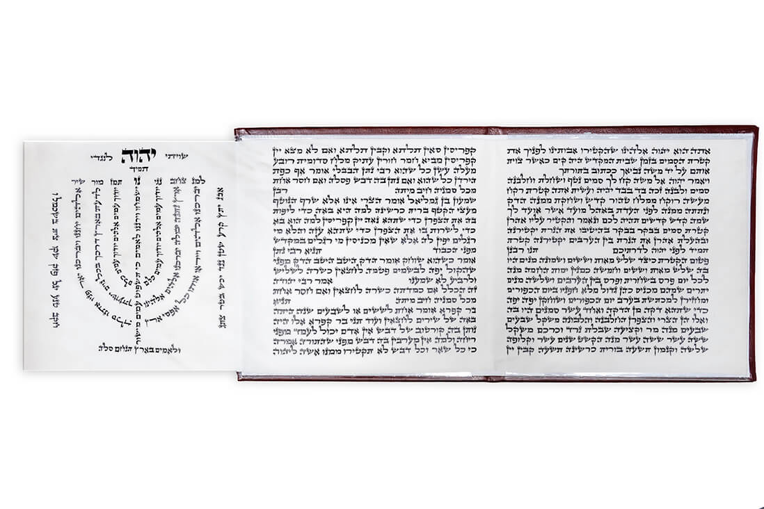 Pitum HaKetoret 3-Panel – Arizal – Beautiful Case – W/ Lamnatzeach Menorah